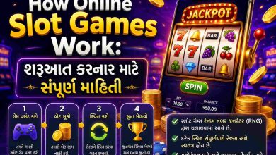 Online Slot Games