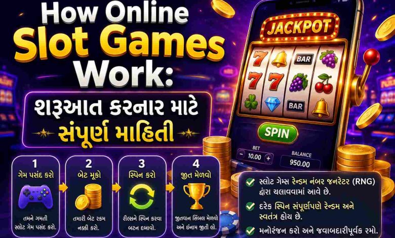 Online Slot Games