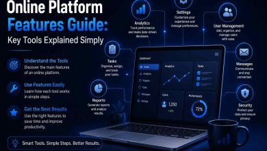 online platform