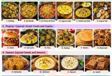 gujrarti dishes