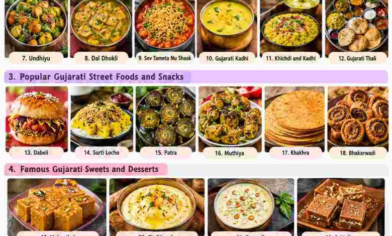 gujrarti dishes